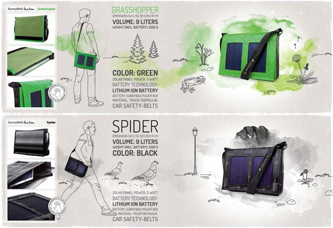 SunnyBAG Faction • Farben: rot, gelb, grün, schwarz, grau • Abmessungen: 38 x 30 x 8 cm • Material LKW Plane, Sicherheitsgurt des Autos (Muster des Innenfutters kann variieren) • Solartechnologie Triple-Junction-Technologie (flexible Zellen) • Paneelleistung: 3000 mWp • Kompatiblität: Smartphones, mp3-Player, iPod, iPad (im Stand-by-Modus), iPhone, iPad,Navigationsgerät, Mobiltelefon, Kindle, Digitalkamera etc. • 8 Adapter im Lieferumfang SunnyBAG Faction Preis: 229,00 EURO (UVP, inkl. MwSt.)