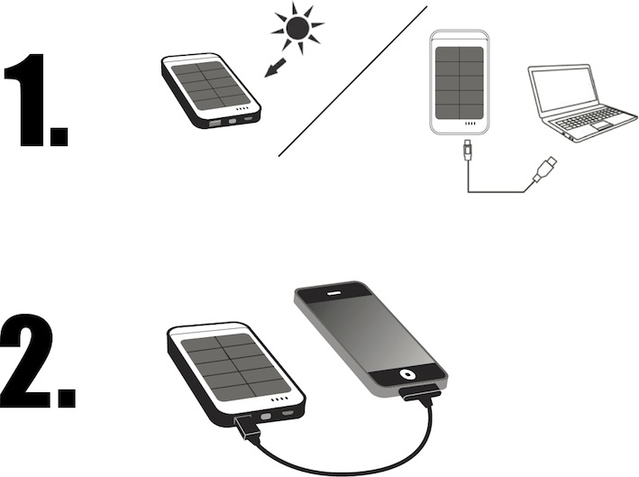 Die Leistung von satten 2,1 Ampere sorgt dafür, dass auch Tablets wie das iPad mit der Solar Powerbank aufgeladen werden können. 
