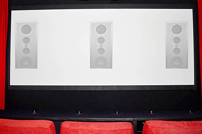 Im Heimkino können auch große Lautsprecher problemlos aufgestellt werden. Hinter der Leinwand ist Platz genug dafür. Foto: Michael B. Rehders