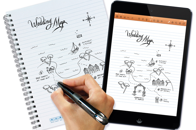 Livescribe und Fluid Touch integrieren handschriftliche Papiernotizen in die führende Produktivitäts-App für iPads.