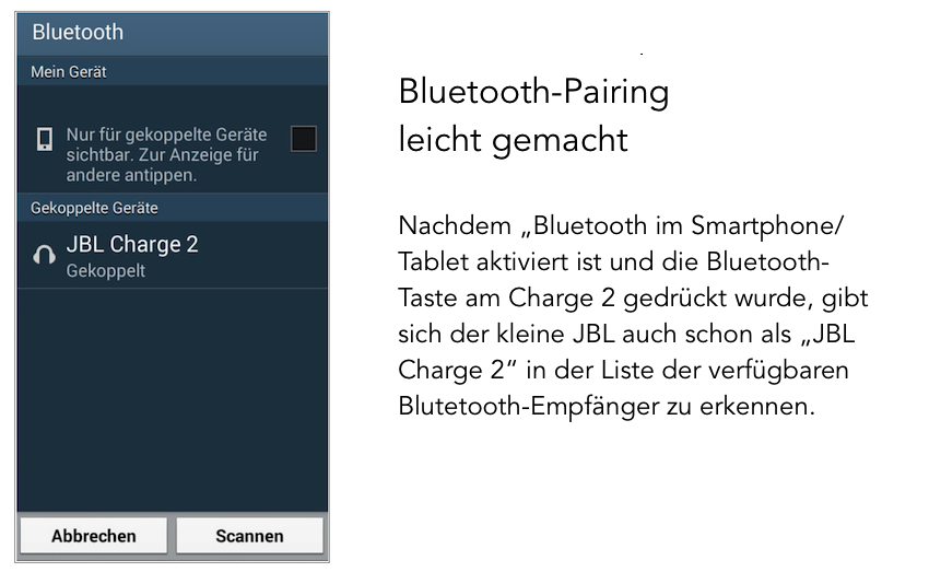 Smartphone bzw. Tablet und JBL Charge 2 sind in weniger als 30 Sekunden miteinander verbunden. Nachdem beide Geräte einmal miteinander "gepaart" wurden, finden sie sich nach dem erneuten Einschalten sogar automatisch.