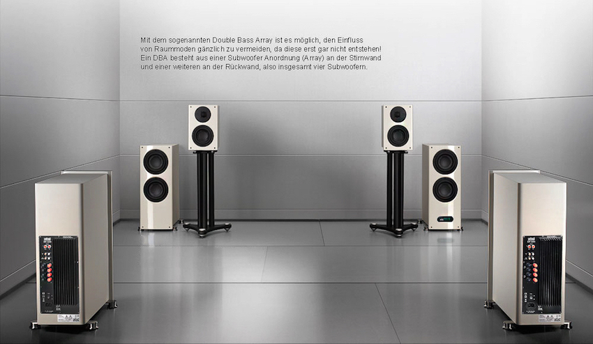 Ein Bass_Array bzw. ein Double-Bass-Array hilft Raummoden im Tieftonbereich in den Griff zu bekommen.