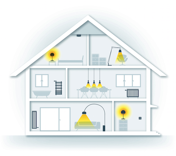 Philips Hue® kann mit wenigen Klicks in ein devolo Home Control-System integriert werden – von der Farbwahl bis zu voreingestellten Lichtstimmungen.