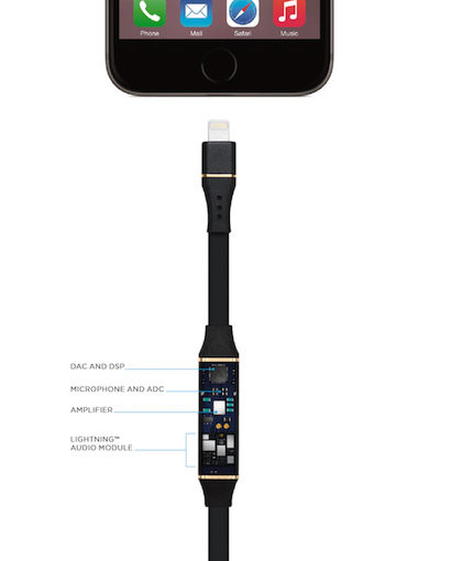 Clever: Der Issing wird serienmässig mit zwei Kabeln ausgeliefert. Eines davon mit Lightning-Stecker und Kabelfernbedienung.