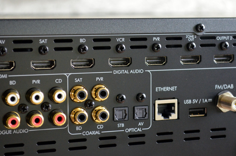 Neben zahlreichen HDMI-Eingängen verfügt der SR250 auch über diverse Audio-Schnittstellen.