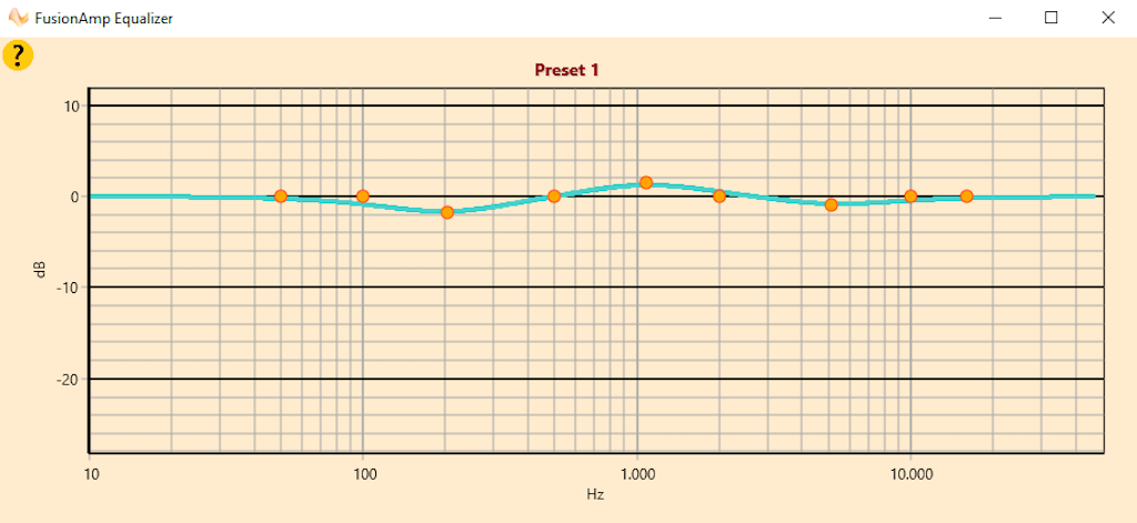 Über die Software erreicht man auch Zugang zu dem neunbändigen parametrischen Equalizer. Er dient eigentlich nicht der Anpassung an Klangvorlieben, sondern der Nivellierung von Spitzen, die insbesondere durch Raummoden hervorgerufen werden.