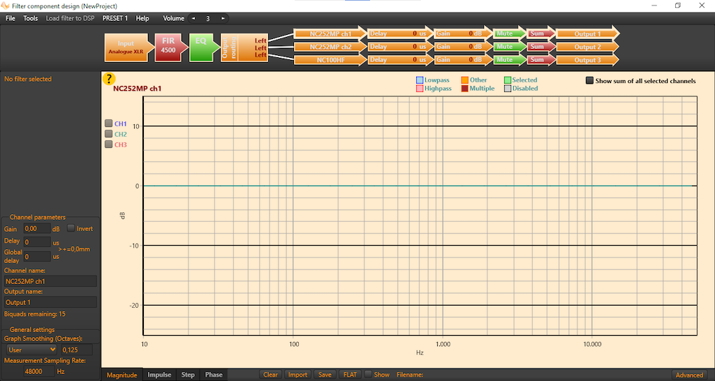 Im Grunde lässt sich über die Software die gesamte Filter-Topologie des Soundprozessors programmieren. 